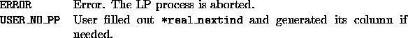 tabular1661