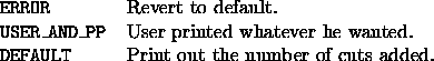 tabular1683