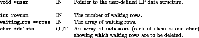 tabular1688