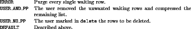 tabular1690