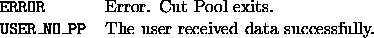 tabular1926