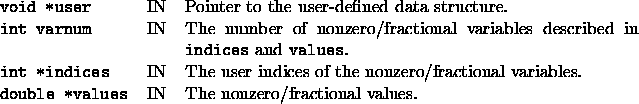 tabular1946