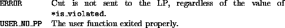 tabular1955