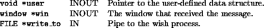 tabular2013