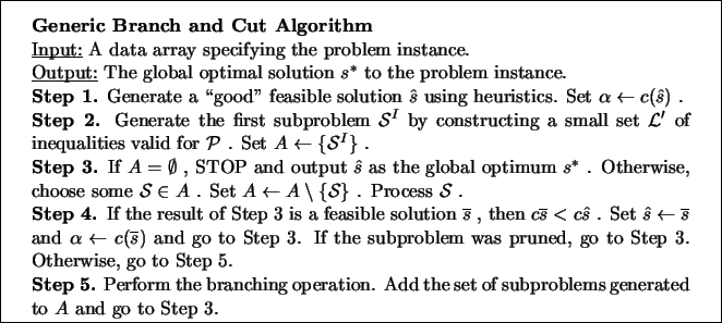 \framebox[5.75in]{
\begin{minipage}{5.25in}
\vskip .1in
{\rm
{\bf Generic Branch...
...the set of
subproblems generated to $A$\space and go to Step 3.}
\end{minipage}}