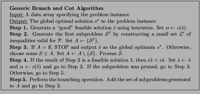 \framebox[5.75in]{
\begin{minipage}{5.25in}
\vskip .1in
{\rm
{\bf Generic Branch...
... Add the set of
subproblems generated to $A$\ and go to Step 3.}
\end{minipage}}