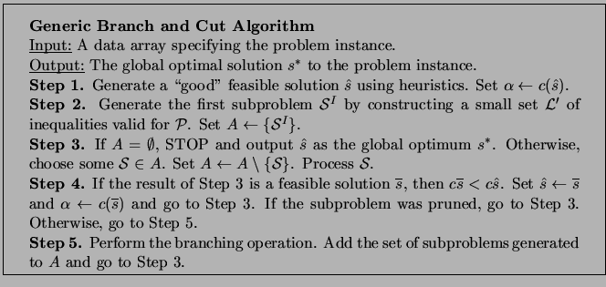 \framebox[5.75in]{
\begin{minipage}{5.25in}
\vskip .1in
{\rm
{\bf Generic Branch...
... Add the set of
subproblems generated to $A$ and go to Step 3.}
\end{minipage}}