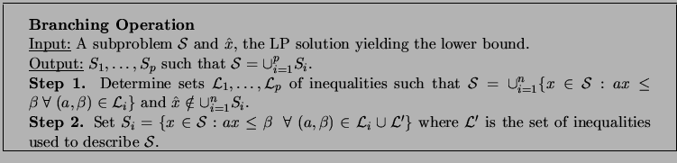 \framebox[6.5in]{
\begin{minipage}{6.0in}
\vskip .1in
{\rm
{\bf Branching Operat...
...l L'}$ is the set of inequalities used to describe ${\cal S}$.}
\end{minipage}}