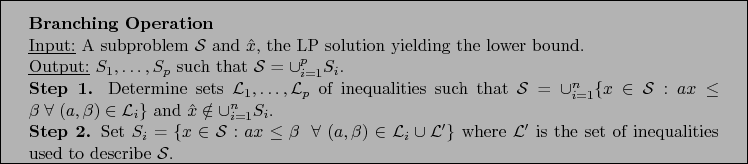 \framebox[6.5in]{
\begin{minipage}{6.0in}
\vskip .1in
{\rm
{\bf Branching Operat...
...l L'}$\ is the set of inequalities used to describe ${\cal S}$.}
\end{minipage}}